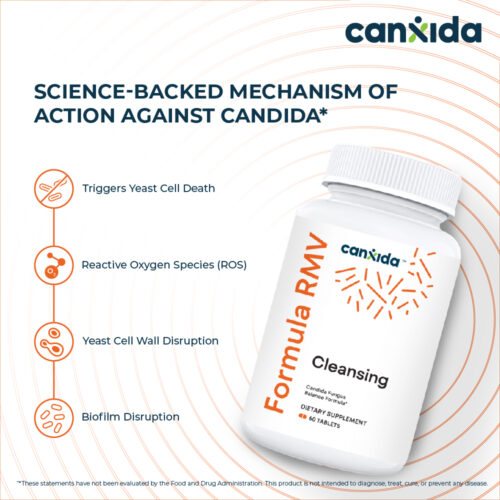 CanXida Remove Benefits