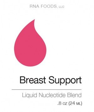 Breast Support .8 oz (RNA) (24ml) - Holistic Health - SOI**