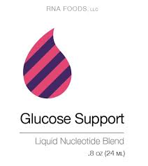 Glucose Support (RNA) .8 oz (24ml) - Holistic Health - SOI**