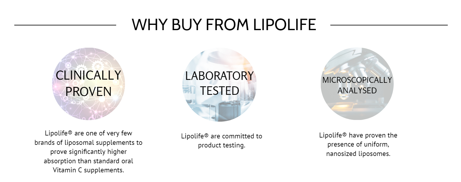 why buy from lipolife