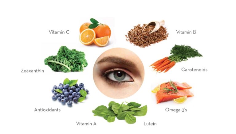 Eye Health Food
